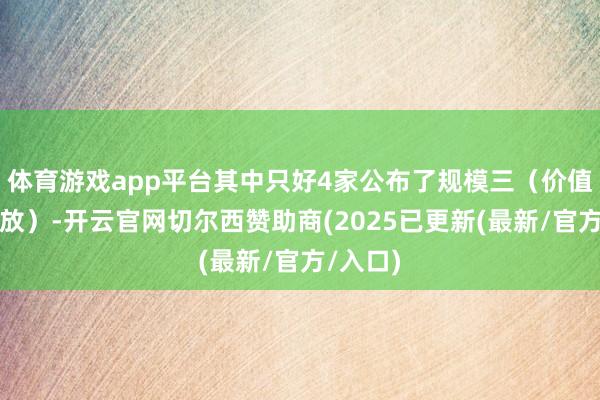 体育游戏app平台其中只好4家公布了规模三（价值链碳排放）-开云官网切尔西赞助商(2025已更新(最新/官方/入口)